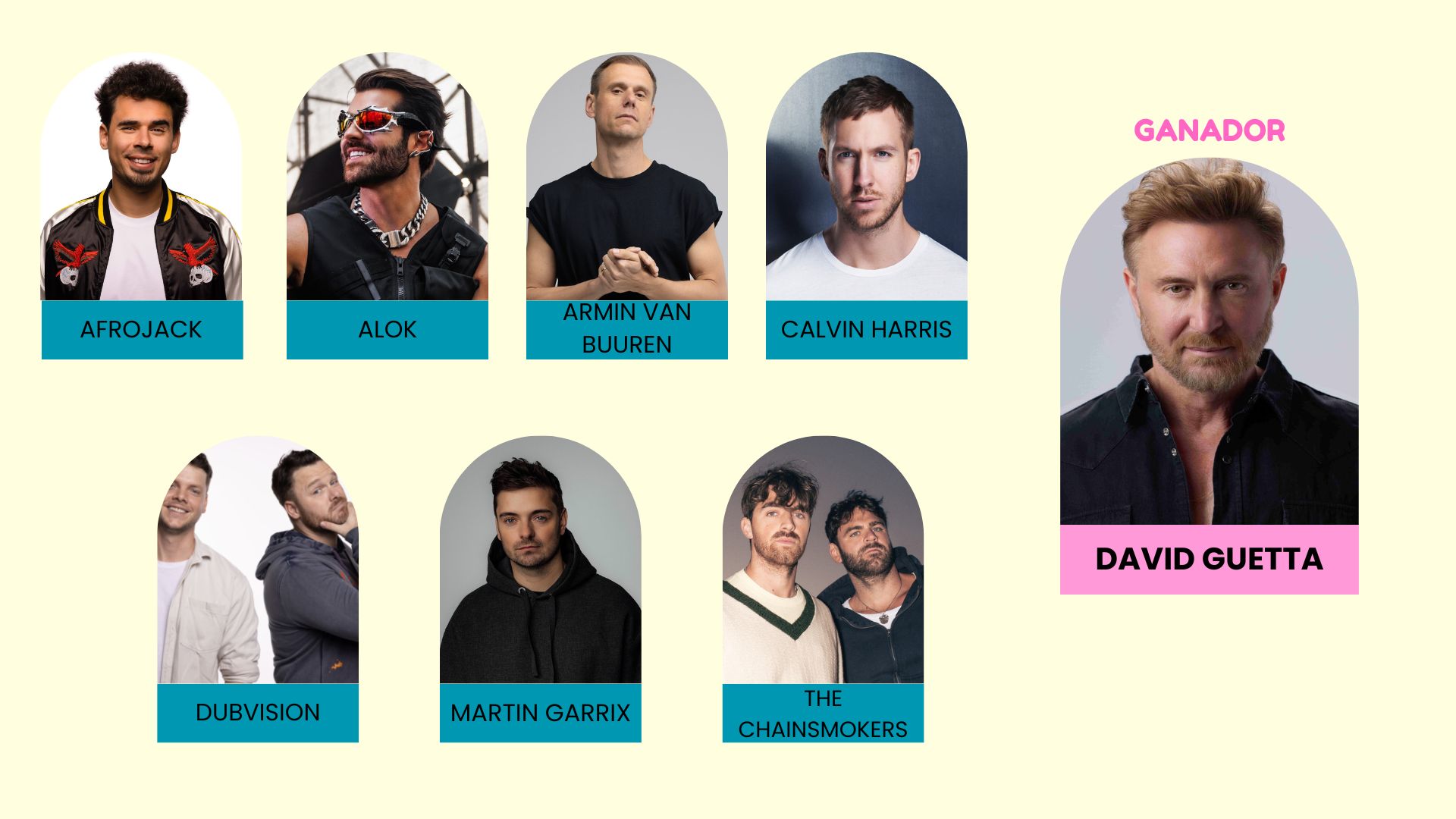 DJ